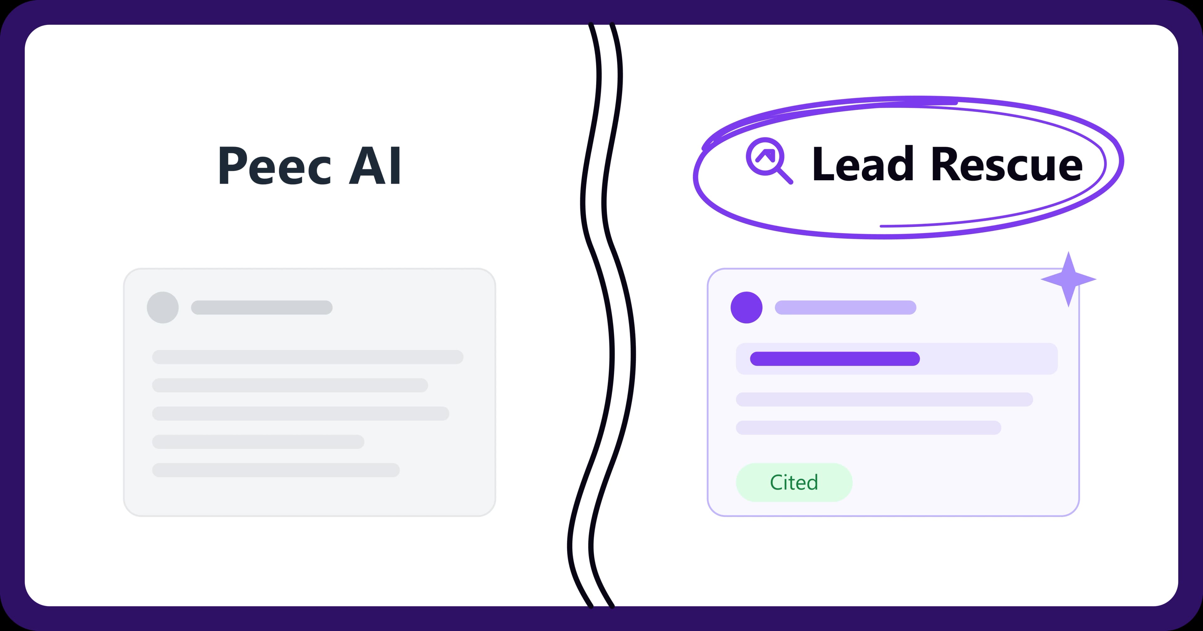 Lead Rescue vs Peec AI