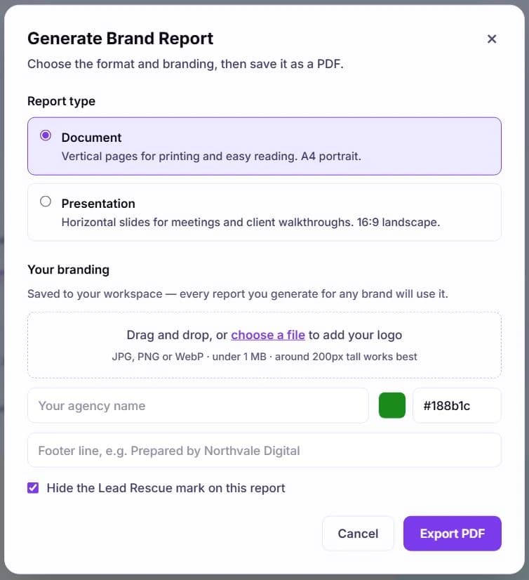 The Generate Brand Report window, with a choice between a Document (A4 portrait) or Presentation (16:9 slides) report, a logo upload area, agency name and brand colour fields, a footer line, a checkbox to hide the Lead Rescue mark, and an Export PDF button