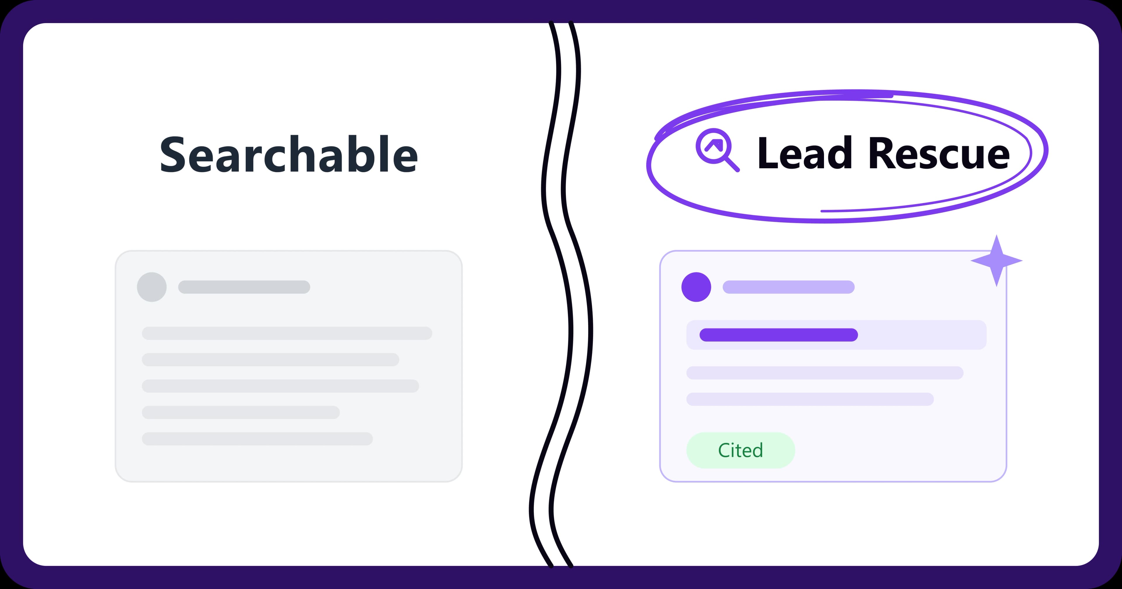 Lead Rescue vs Searchable