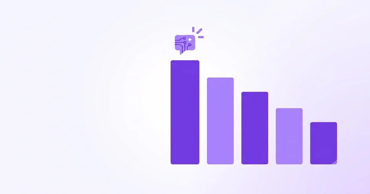 Which Brands Does AI Recommend Most? 261 Answers Analysed