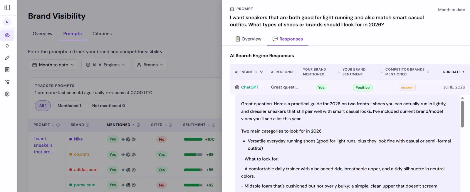 Lead Rescue Brand Visibility dashboard showing a sneaker prompt scanned across AI engines, with a Competitor brands mentioned column surfacing on.com, plus mentioned, cited, and sentiment scores for Nike, on.com, adidas.com, and puma.com